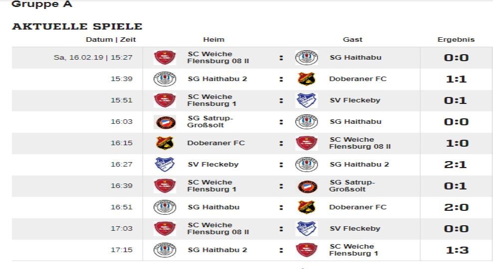 Burmeister Cup