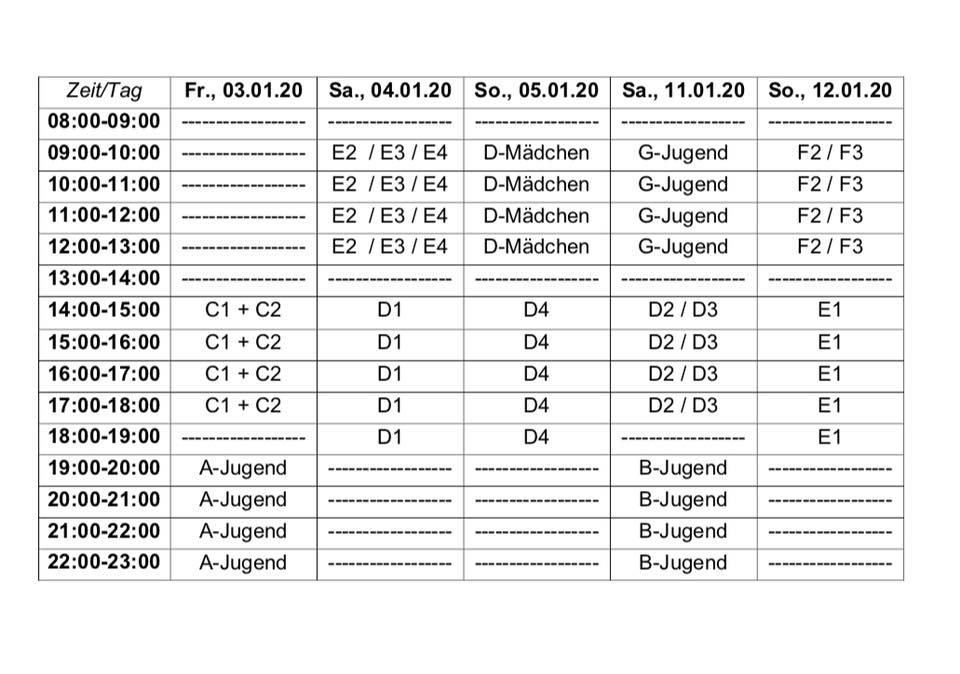 Turnierplan Wikinger CUP 2020